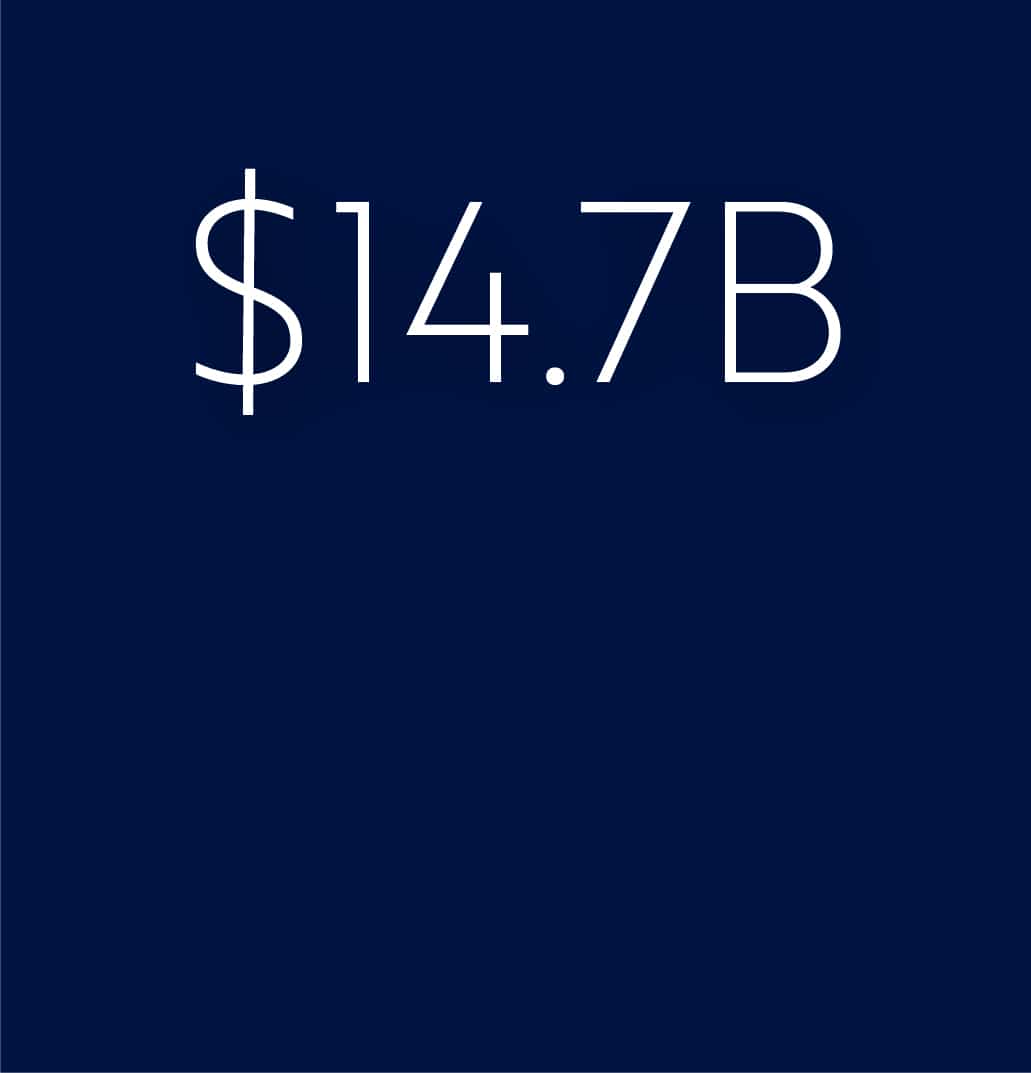 Abacode Cybersecurity and Compliance for Healthcare stat