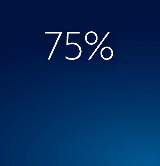 75% Increase Cyberattacks targeting the education sector