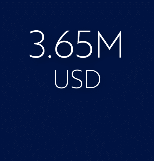 .65M